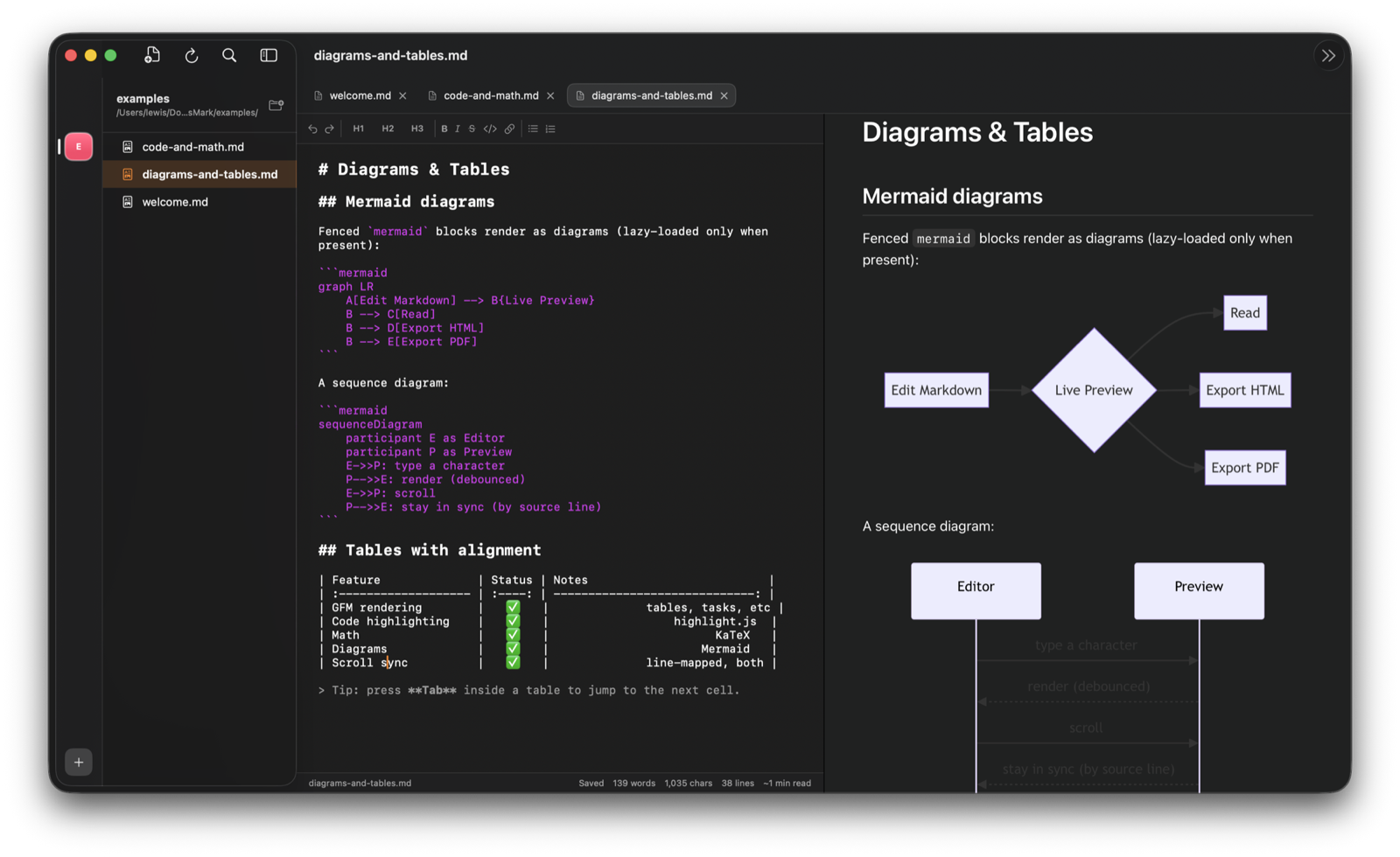 A Mermaid flowchart rendered inside the Glassmark live preview.